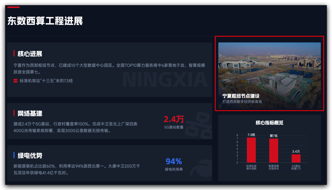偶然间发现一款逆天的 AI PPT 工具！免费生成！