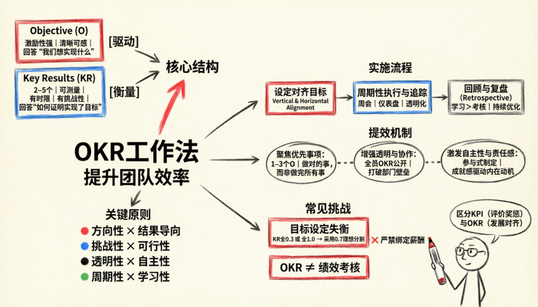 文字渲染更专业，阿里千问推出新一代图像生成基础模型 Qwen-Image-2.0