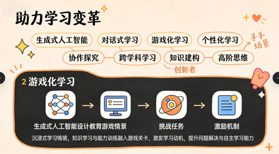 使用seedream5.0preview来做手绘笔记风格信息图