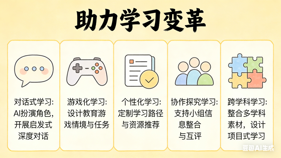 使用seedream5.0preview来做手绘笔记风格信息图