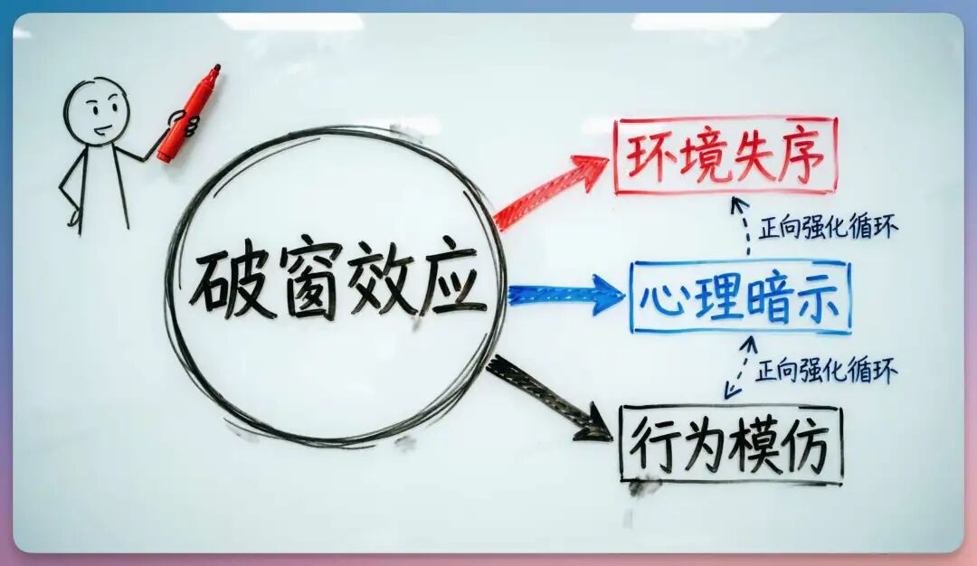 阿里 Qwen-Image-2.0 来了，首测 14 大落地场景，国产 AI 终于搞定了中文渲染痛点？