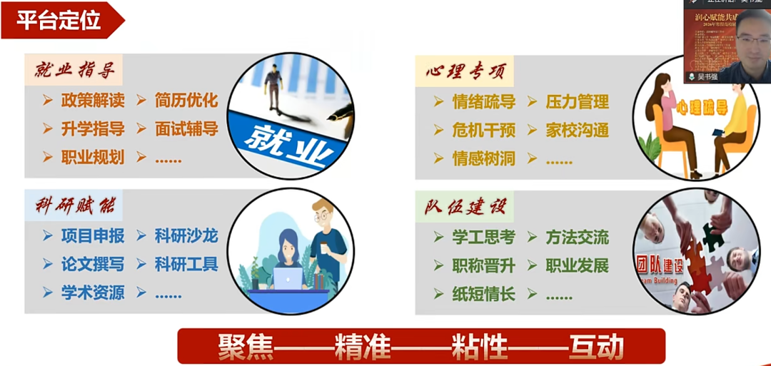 新时代辅导员如何玩转网络思政？解锁微信公众号运营的“1234法则”