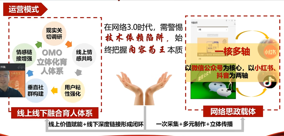 新时代辅导员如何玩转网络思政？解锁微信公众号运营的“1234法则”