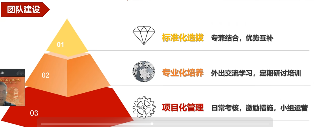 新时代辅导员如何玩转网络思政？解锁微信公众号运营的“1234法则”