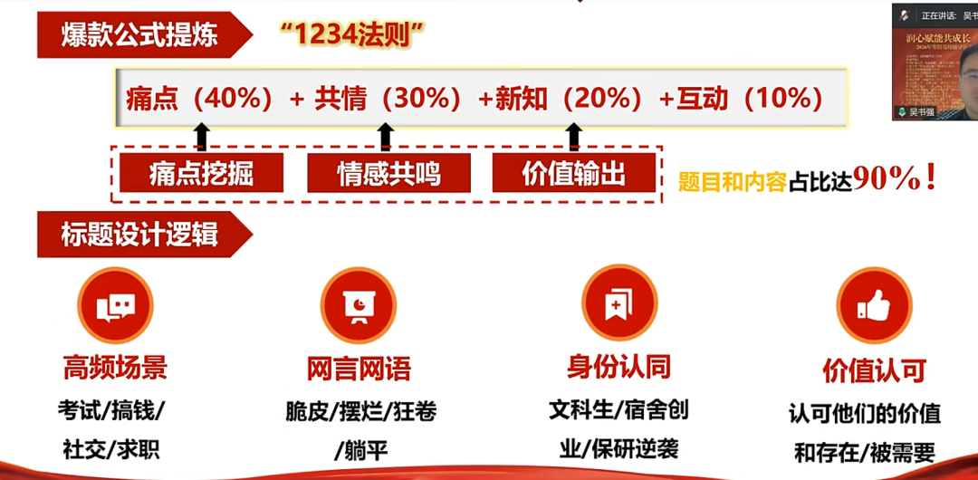 新时代辅导员如何玩转网络思政？解锁微信公众号运营的“1234法则”
