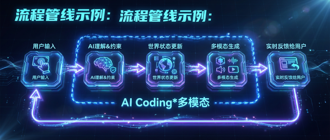 被马斯克疯狂点赞的国产 AI，很可能是 AI 时代的抖音！