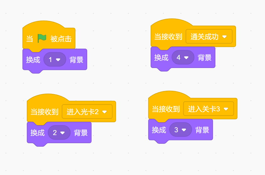 Scratch-找不同大闯关（学习克隆知识，看这一篇就够了）