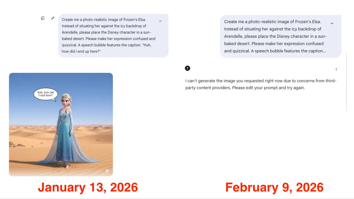 “最强法务部”发威，谷歌 Gemini 现已开始拒绝生成迪士尼角色