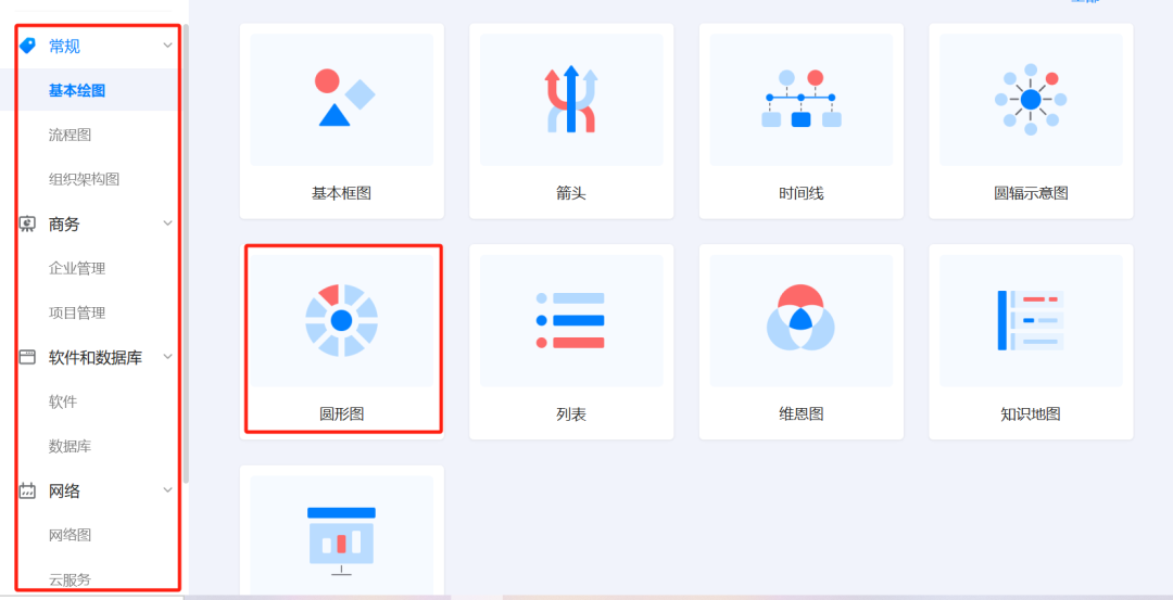 咨询公司方案里的“高级感”圆环图怎么做？这套保姆级教程请收好！