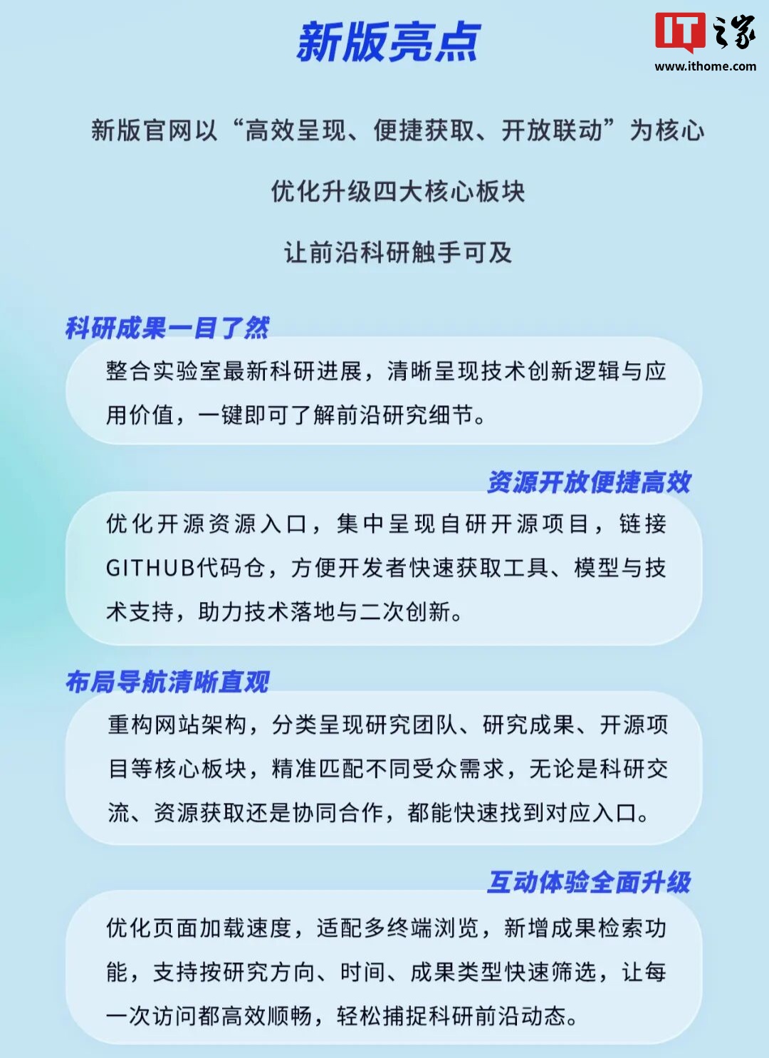 华为诺亚方舟实验室官网新版上线：优化开源资源入口，集中呈现自研开源项目