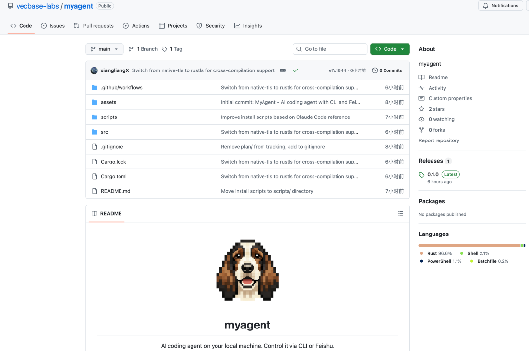 我用GLM-5肝出一个Rust版Agent系统，Opus 4.6迎来了最强开源对手。