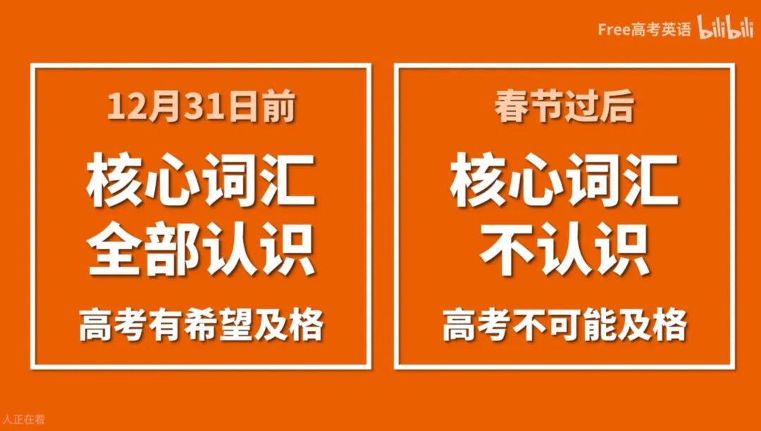听课笔记｜干货分享：英语0-59分的同学提分应该怎么做