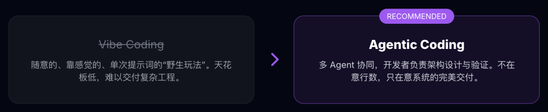 GLM-5 发布了！10 分钟傻瓜化部署 OpenClaw 到飞书。