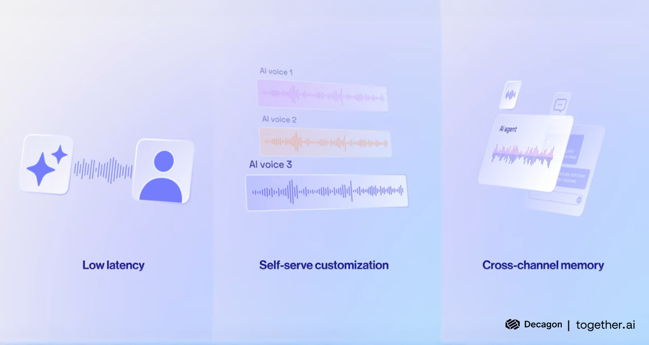 暴降 90%！英伟达 Blackwell 架构将 AI 推理成本压缩至十分之一