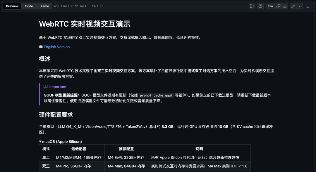 MiniCPM-o 4.5 开源了，登上了开源热榜。