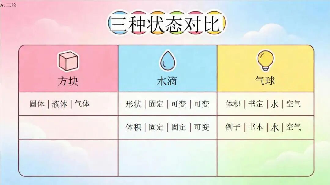 别学了！我烧了几百块、熬了3周才发现：老师学AI编程简直是浪费生命