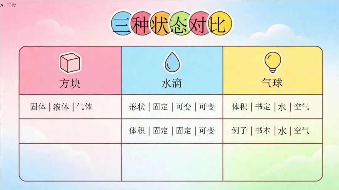 别学了！我烧了几百块、熬了3周才发现：老师学AI编程简直是浪费生命