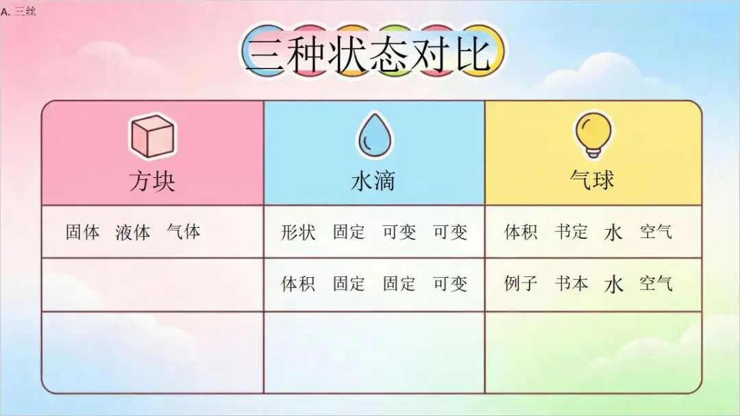 别学了！我烧了几百块、熬了3周才发现：老师学AI编程简直是浪费生命