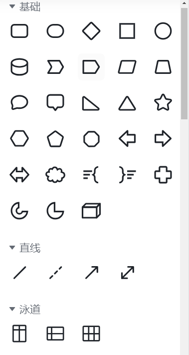 飞书画板：打工人的“神仙画板”