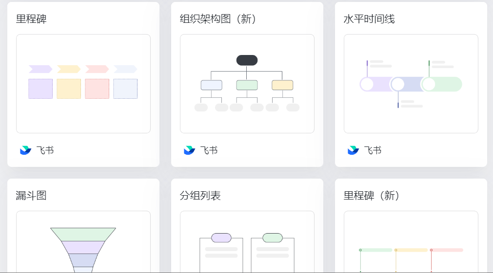 飞书画板：打工人的“神仙画板”