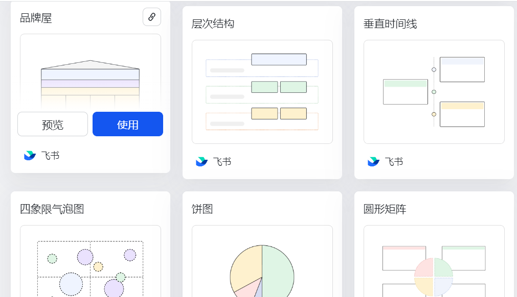 飞书画板：打工人的“神仙画板”