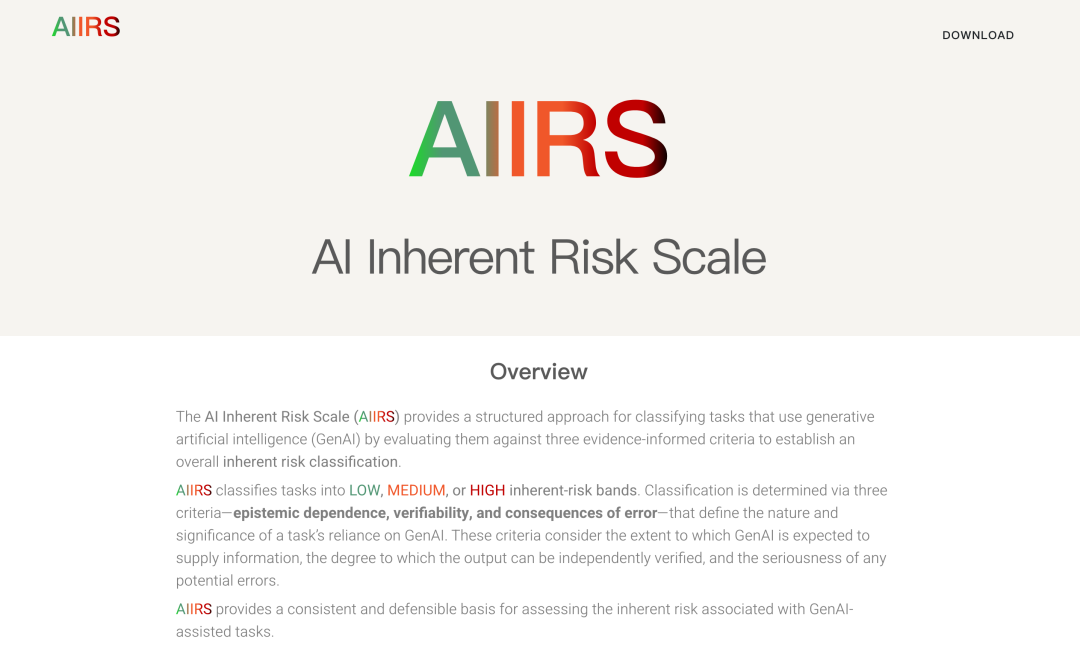 如果我们把人工智能系统“裸奔”地放入真实的学校教育世界，它本身可能造成多大的潜在危害？AIIRS量表会给您答案