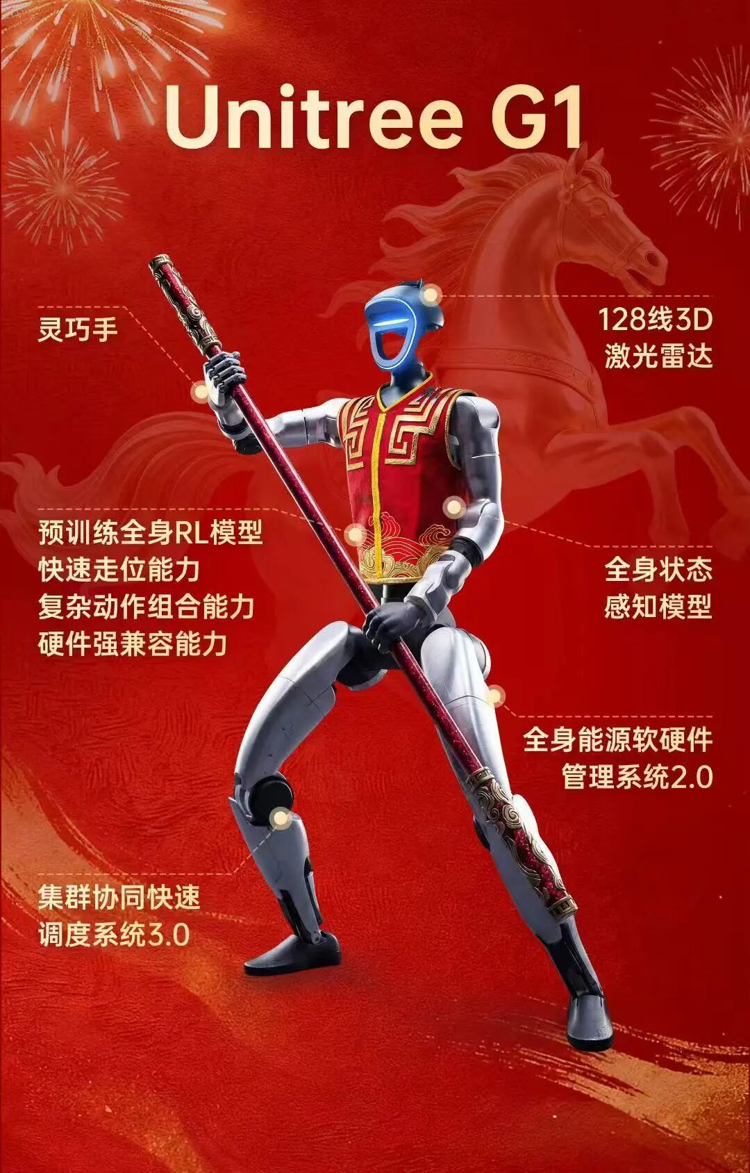 禾赛科技“认领”春晚宇树机器人，全部搭载 JT128 激光雷达