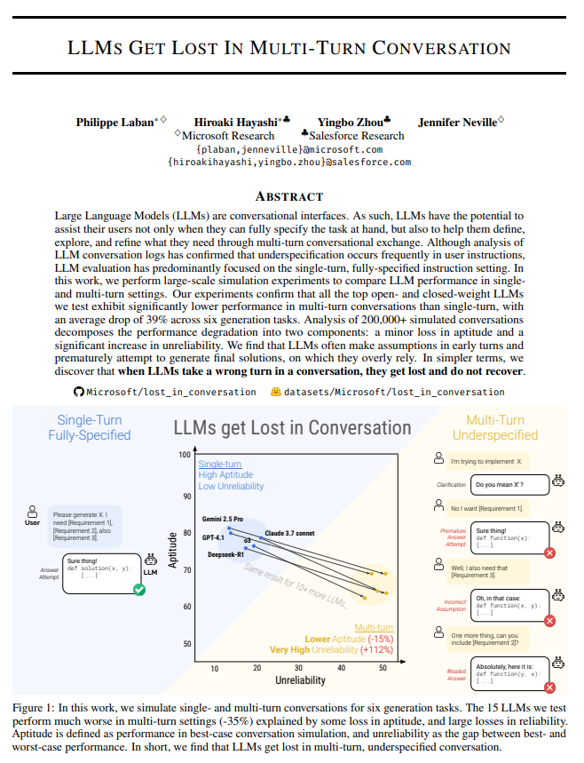 微软：AI 聊天机器人越聊越“笨”，主流大模型在多轮对话中成功率降至 65%
