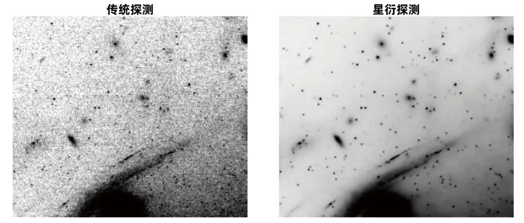刷新深空探测极限：我国科学家用天文 AI 模型绘制“极致深空图”
