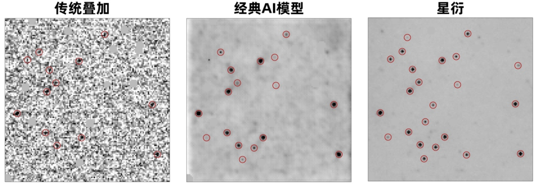 刷新深空探测极限：我国科学家用天文 AI 模型绘制“极致深空图”