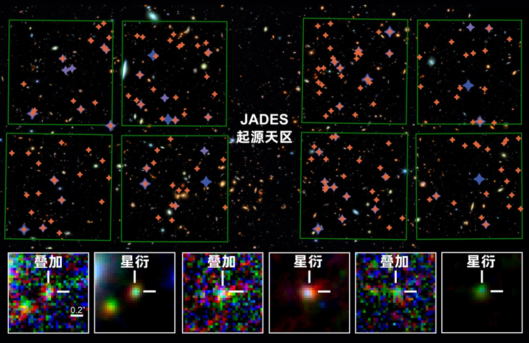 刷新深空探测极限：我国科学家用天文 AI 模型绘制“极致深空图”