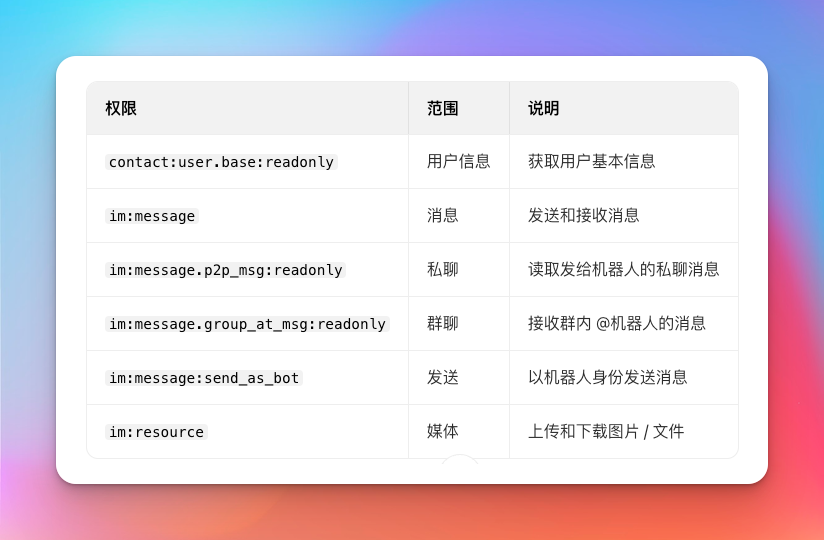 Kimi 版 OpenClaw 来了，5000+ Skills 随便用，确实给力！