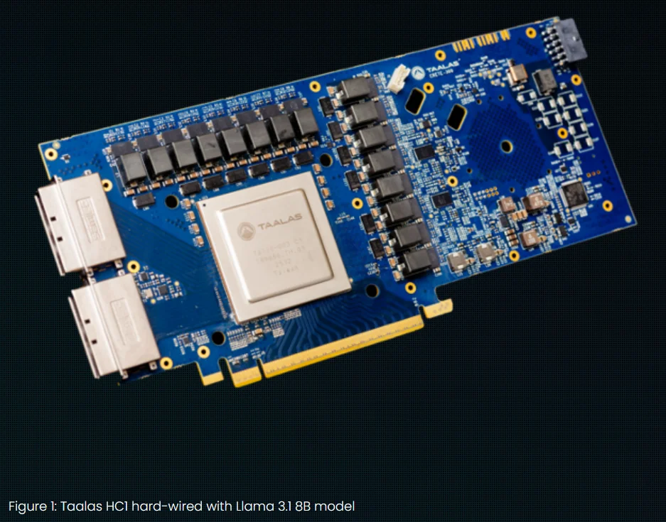 每秒 12000 tokens 吞吐：Taalas 集群跑 DeepSeek R1 创速度纪录