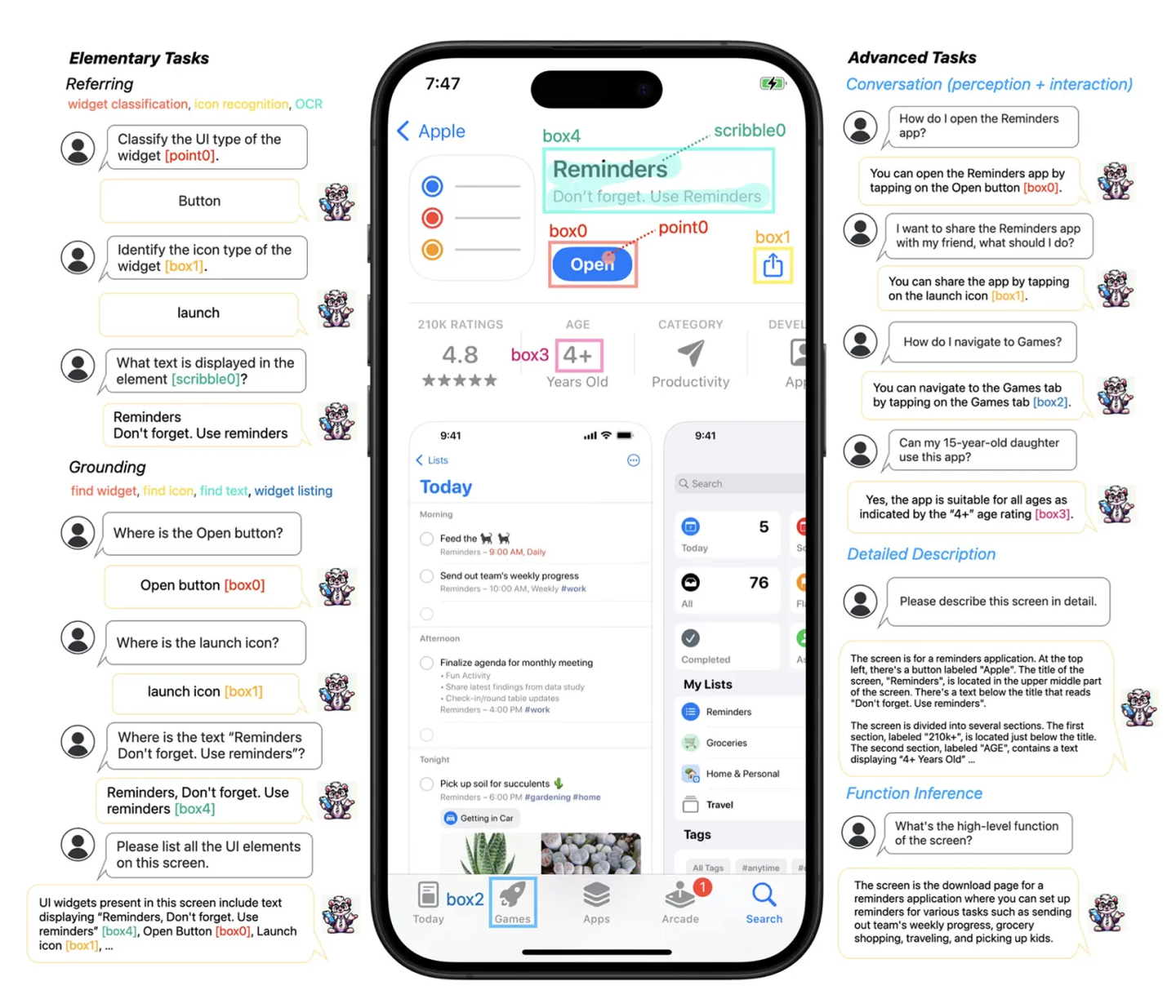 苹果推出 Ferret-UI Lite 端侧 AI 模型：3B 参数看懂 iPhone 复杂屏幕内容