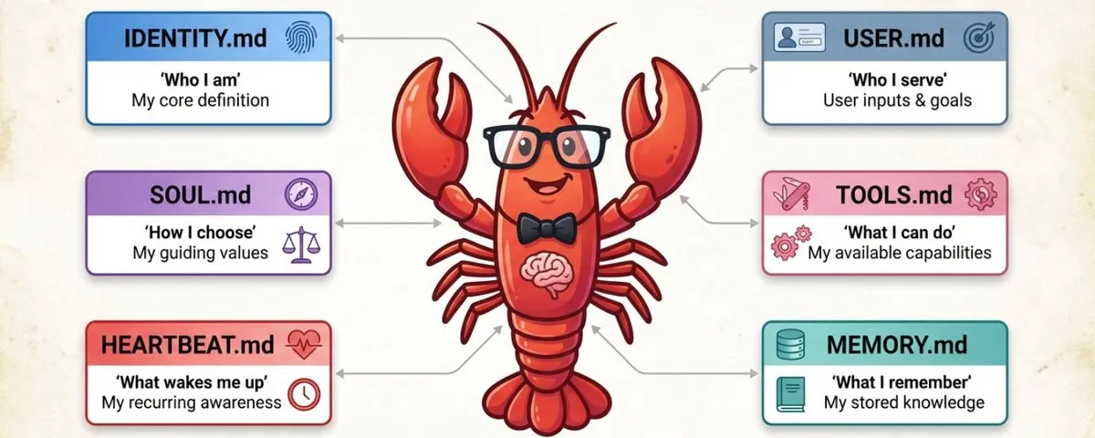 OpenAI 工程师打造的 AI 智能体出 BUG：送 4 美元变 25 万美元