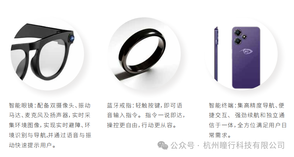 AI 眼镜成助盲神器，失明 20 年姑娘实现独立出行