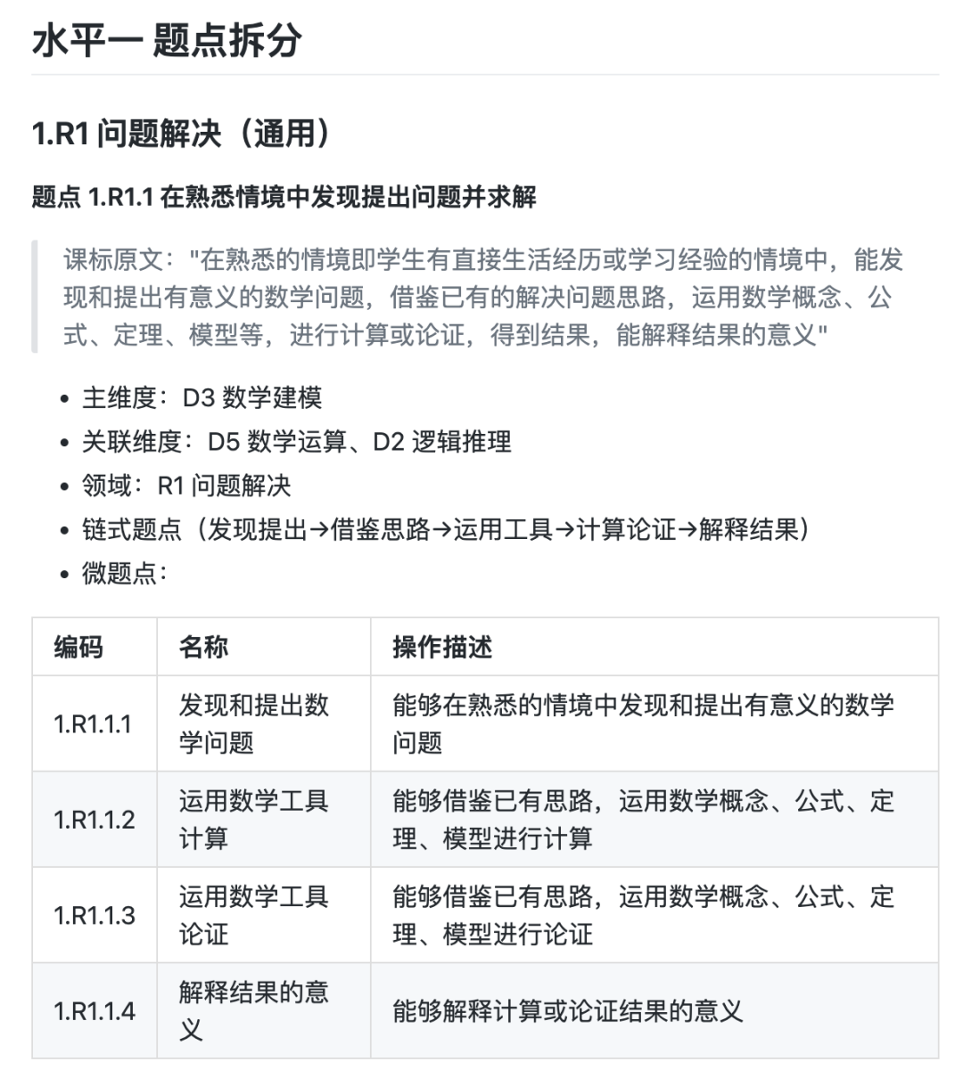 考试到底在考什么