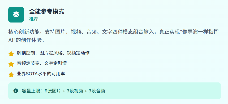 Seedance2.0快速入门到进阶手册（超全干货）