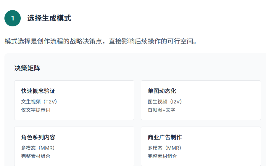 Seedance2.0快速入门到进阶手册（超全干货）
