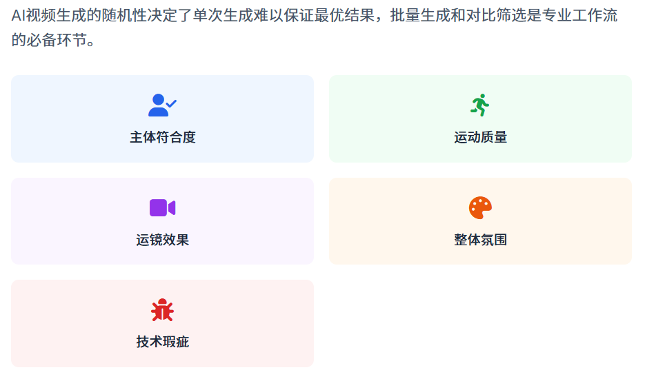 Seedance2.0快速入门到进阶手册（超全干货）