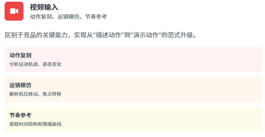Seedance2.0快速入门到进阶手册（超全干货）