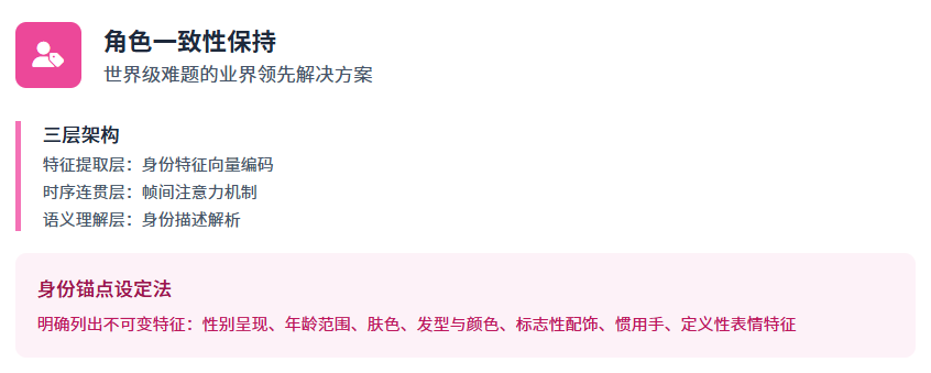 Seedance2.0快速入门到进阶手册（超全干货）