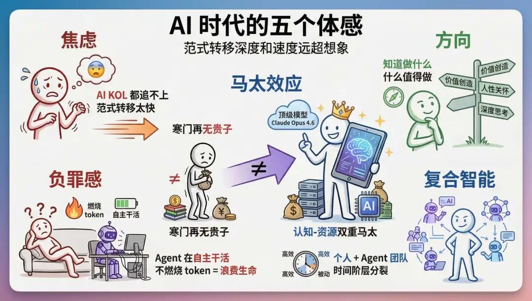 折腾了 4 套 OpenClaw 方案后，我找到了一个不用折腾的....