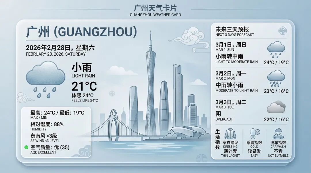 国内轻松用香蕉2，LiblibAI第一时间接入！