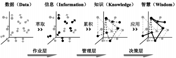 本期特稿｜人工智能融入高等教育：时代考察与发展进路