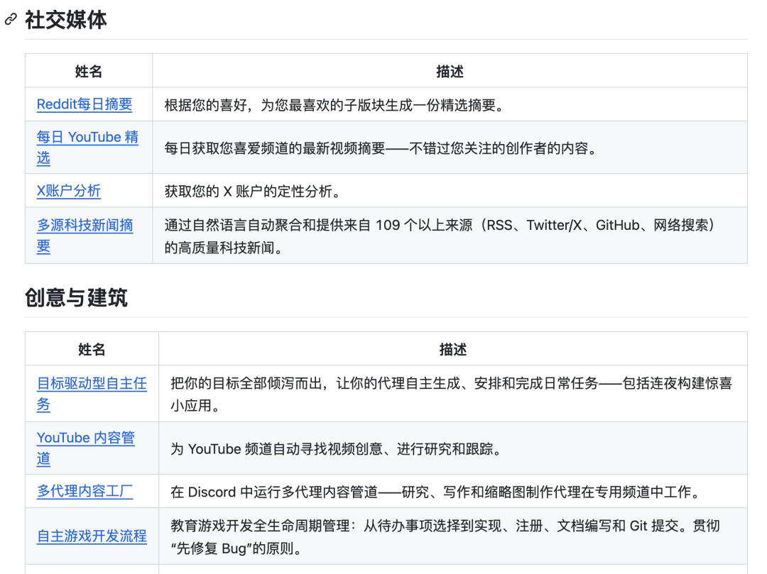 花499装了只OpenClaw，然后就放那吃灰了？我不允许！
