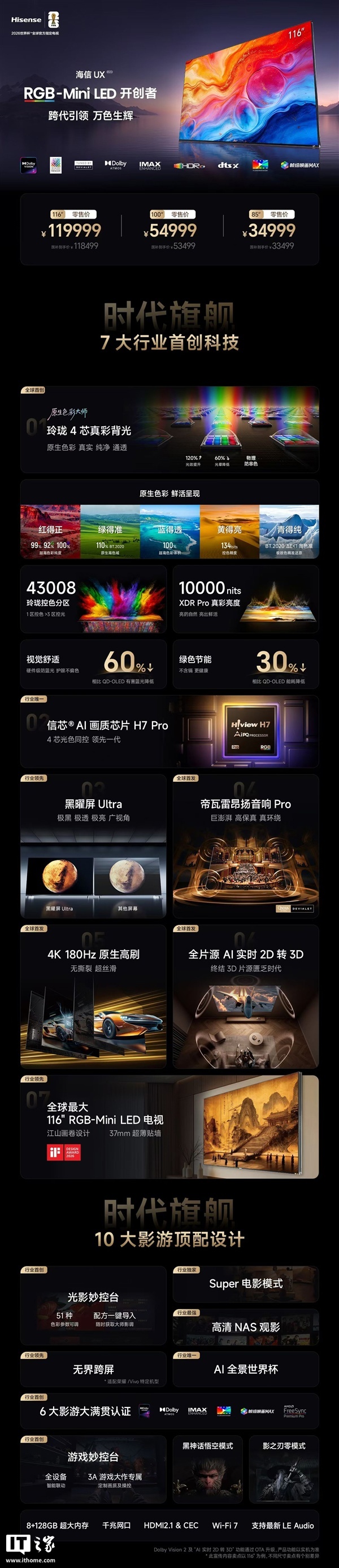 海信 UX 2026 款 RGB-Mini LED 电视发布：至高 43008 控色分区、4K 180Hz 原生高刷，顶配超十万元