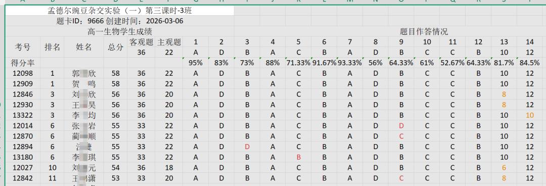 再说IMA知识库助力教师精准讲评和学生个性化学习——附实操步骤
