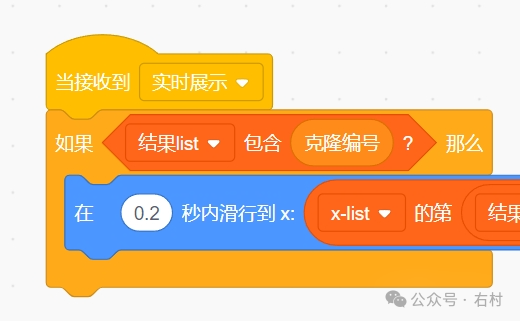 Scratch趣味哪吒拼图：设计你的哪吒关卡！还吃！让你们来拼图了。作品编号M0001