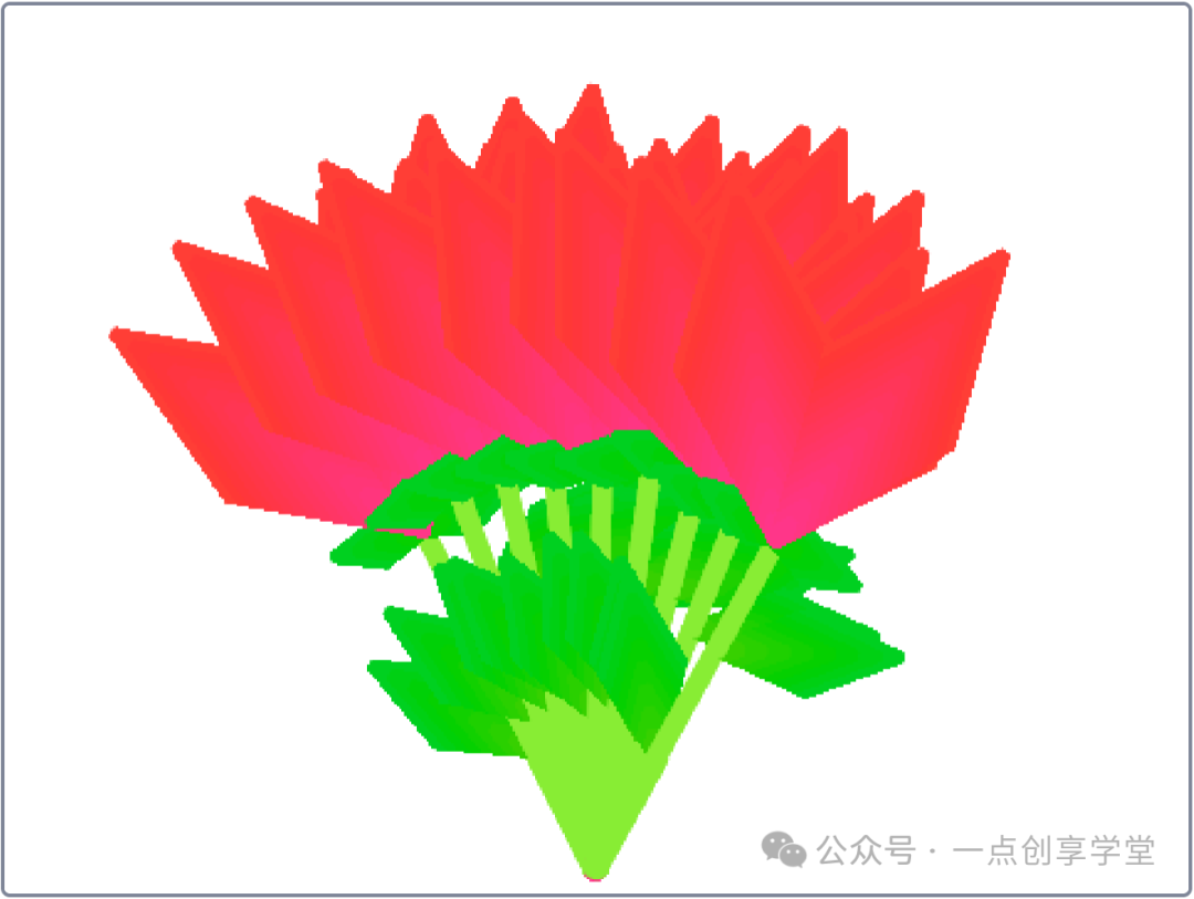 Scratch编程献礼妇女/女神节｜用代码画出永不凋谢的浪漫，祝妈妈/她永远美丽如花！